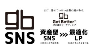 ゲットベター、資産型SNS映像と最適化LPによるマーケティング支援を開始