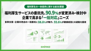 心幸ホールディングス、福利厚生の一体提供に関する意識調査結果を発表