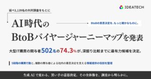 IDEATECH、延べ1,139名の共同調査をもとに「AI時代のBtoBバイヤージャーニーマップ」を発表