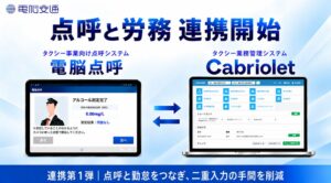 電脳交通が電脳点呼とCabrioletの連携を開始 点呼と勤怠を接続