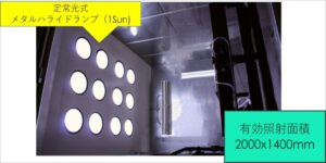 ケミトックス 大型ペロブスカイト太陽電池の信頼性試験や出力測定サービスを提供