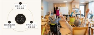 東急と東急ウェルネス、シニア住宅で新リハビリプログラムを2026年10月開始へ