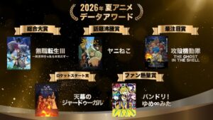 アニメデータインサイトラボ、2026年夏アニメアワードを発表