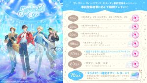 colyのディズニー スパークリンク・スターズ、事前登録者数60万人を突破