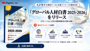 Resorz、グローバル人材白書 2025-2026年版を公開 採用や定着の実態を分析