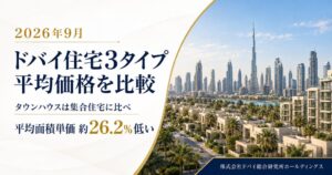 ドバイ総研が住宅タイプ別価格を調査 タウンハウスは総額高く面積単価低い傾向