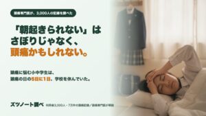 頭痛アプリのズツノート、頭痛がある小中学生の21%が当日に欠席と集計
