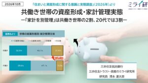 共働き世帯の2割が家計を別管理 三井住友信託銀行のミライ研が調査結果を公表