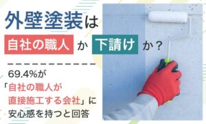 外壁塗装の下請け構造を知らない人は83.0％ 職人の技術力を重視する傾向も