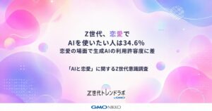 Z世代の恋愛での生成AI利用意向は34.6％、GMO NIKKO調査