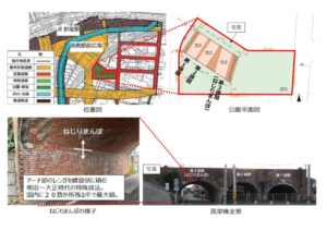 北九州市が折尾土地区画整理事業２号街区公園の整備で市場調査を実施へ