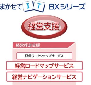 キヤノンS&S、事業承継を見据えた中小企業向け経営支援サービスを10月6日開始へ