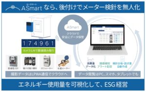 A Smartがサトープライベートショー2026と宿泊外食産業展に出展へ