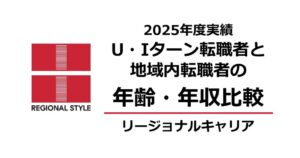 U・Iターン転職者は提示年収51.4万円高く平均2歳若い 実績集計