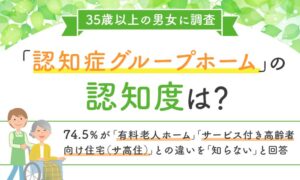 認知症グループホームを知らない人は7割超　NEXERと愛の家グループホーム調査
