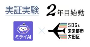 ソフツーが大田区建築審査課でAI電話実証実験を開始 年間300時間削減目指す