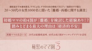 結婚女性の約4割が離婚検討を経験 理由は経済的不安が最多 秘密のママ園3調査
