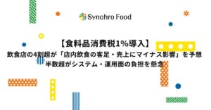 食料品消費税1％導入で飲食店の4割超が売上減を懸念　シンクロ・フード調査