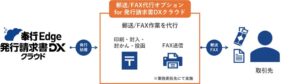 OBC、奉行Edge 発行請求書DXクラウドにFAX送付機能を提供開始