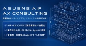 アスエネ、サステナビリティ業務を自動化するAI基盤ASUENE AIPの提供開始