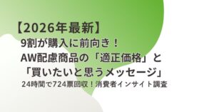 STANDARD5COMMONS、アニマルウェルフェア意識調査結果を無料公開