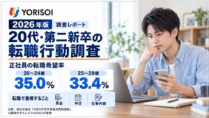賃金を理由とする若手正社員の転職希望が10年で約1.63倍 YORISOI分析
