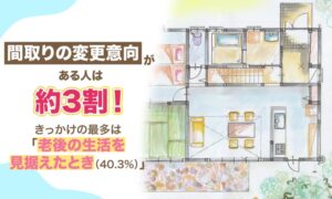 間取りの変更意向がある人は約3割！きっかけの最多は「老後の生活を見据えたとき（40.3%）」