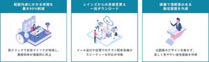 博士.com、AI自動マイソク帯替え機能を2026年10月8日にリリースへ