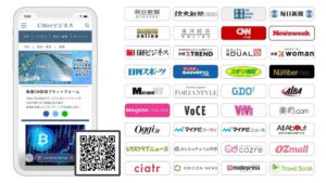 CMerTV、YouTubeとの重複接触調査で購入意向54.1％を記録