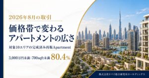 ドバイ不動産調査 3,000万円未満の80.4%が700sqft未満