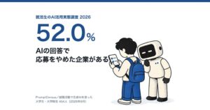 生成AI就活生の52.0%、AI回答で見送り・辞退 PromptCensus調査