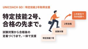 UNICOACH、特定技能2号の試験対策と定着を支援するサービスを10月9日提供へ