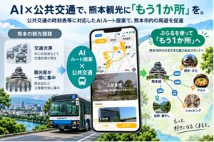 株式会社Plaruと熊本国際観光コンベンション協会、熊本市で観光周遊の実証へ