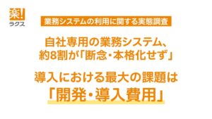 自社専用業務システムの検討者の約8割が断念　ラクスが利用実態を調査