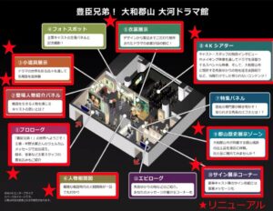 大和郡山の大河ドラマ館が展示をリニューアル　新フォトスポットや新衣装が登場