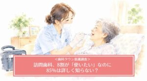 訪問歯科を詳しく知らない人が約85％　歯科タウンが全国意識調査を実施