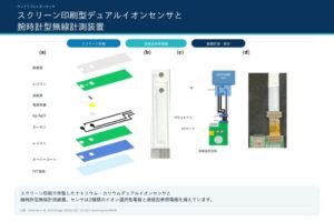 東京理科大学、汗中のイオンを連続測定する腕時計型ウェアラブルセンサを開発
