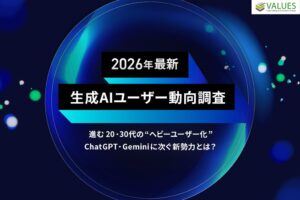 国内主要生成AI調査、ChatGPTがMAU2,670万人でリード
