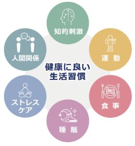 インクルードが就労移行支援のニューロリワーク 浦和センターをリニューアルオープン