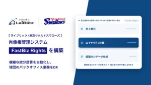 ライブリッツ、肖像権管理システムFastBiz Rightsを提供開始