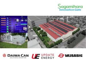 大和製罐など3社、リユース蓄電池活用したエネルギーマネジメント実証へ