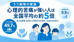 精神疾患の家族支える人の49.7％に強い心理的苦痛 ベータトリップ調査