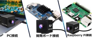 アスメック、ELP社の20MP USB3.0カメラシリーズを取り扱い