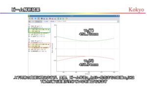 光響、光学設計ソフトreZonatorを用いた実践Webセミナーを開催へ