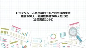 トランクルーム利用の不安と実態を調査　費用や環境で事前の懸念とギャップも