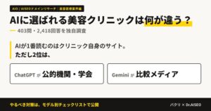 バクリとDr.AISEOが美容医療AI回答の参照サイト調査レポートを公開