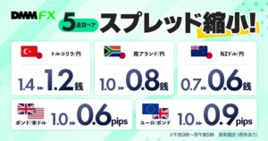 DMM.com証券 DMM FXで5通貨ペアの基準スプレッドを縮小へ