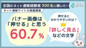 通販サイトの画像、押せるか分からないと26.0％が押さず　あるるモール調査