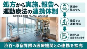 FRACTAL WORKOUT、渋谷・原宿界隈の医療機関と運動療法連携を拡充