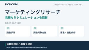 フィシルコム、マーケティングリサーチの見積もりシミュレーションを刷新